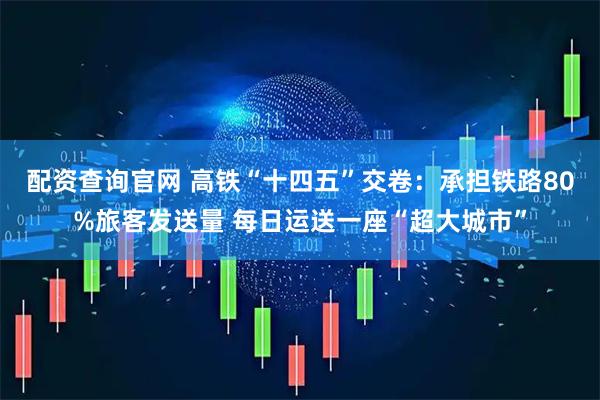 配资查询官网 高铁“十四五”交卷：承担铁路80%旅客发送量 每日运送一座“超大城市”